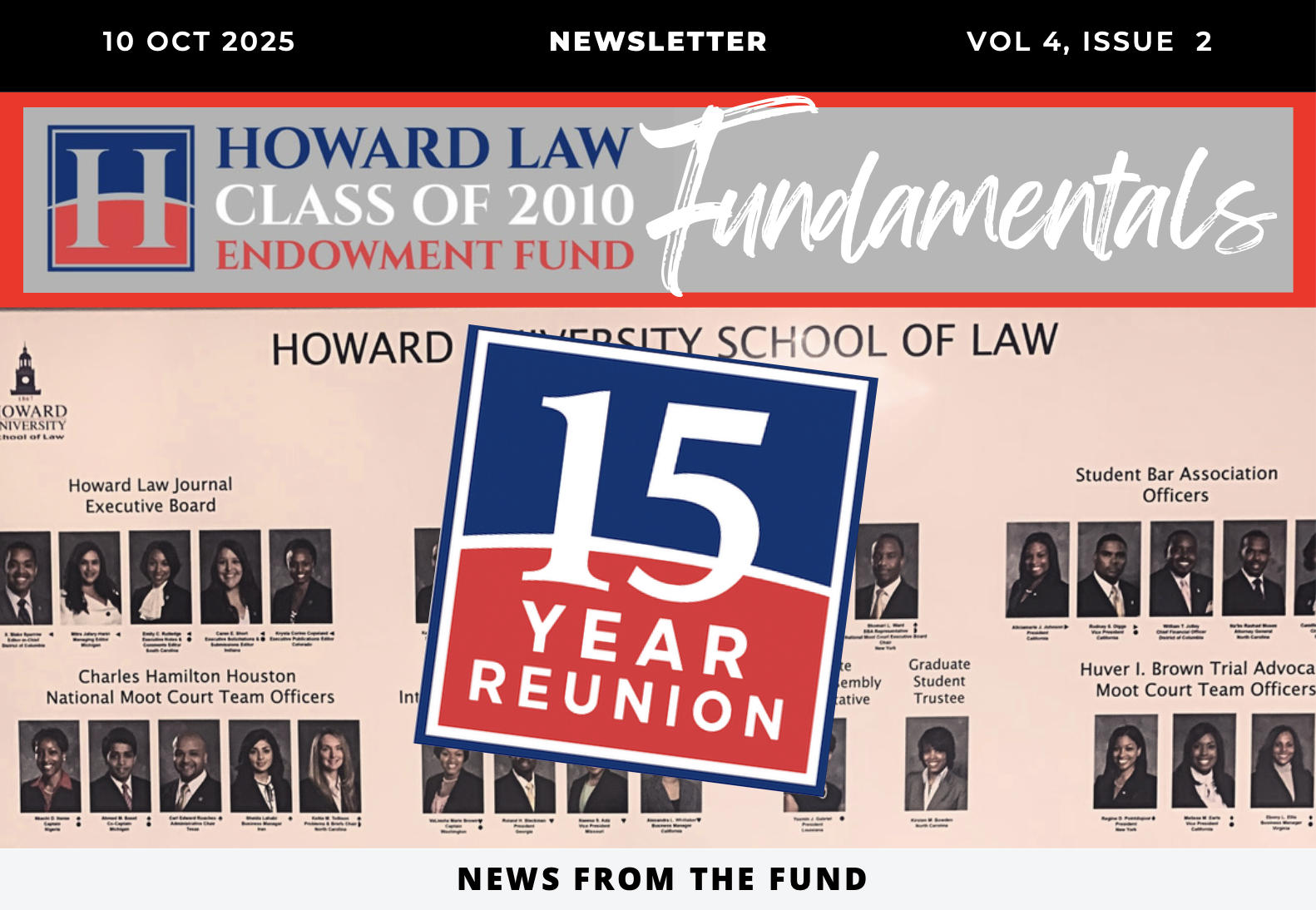 The Fundamentals newsletter, Vol. 4 Issue 2, October 2025